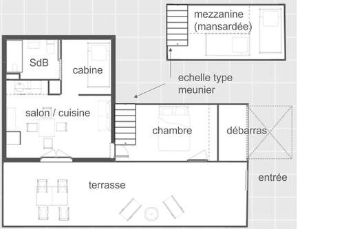 Plan du logement